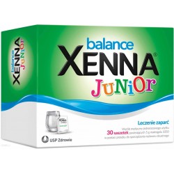 Xenna Balance Junior, DATA...